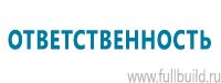 Маркировка трубопроводов в Егорьевске