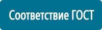 Стенды по электробезопасности в Егорьевске купить Магазин Охраны Труда fullBUILD